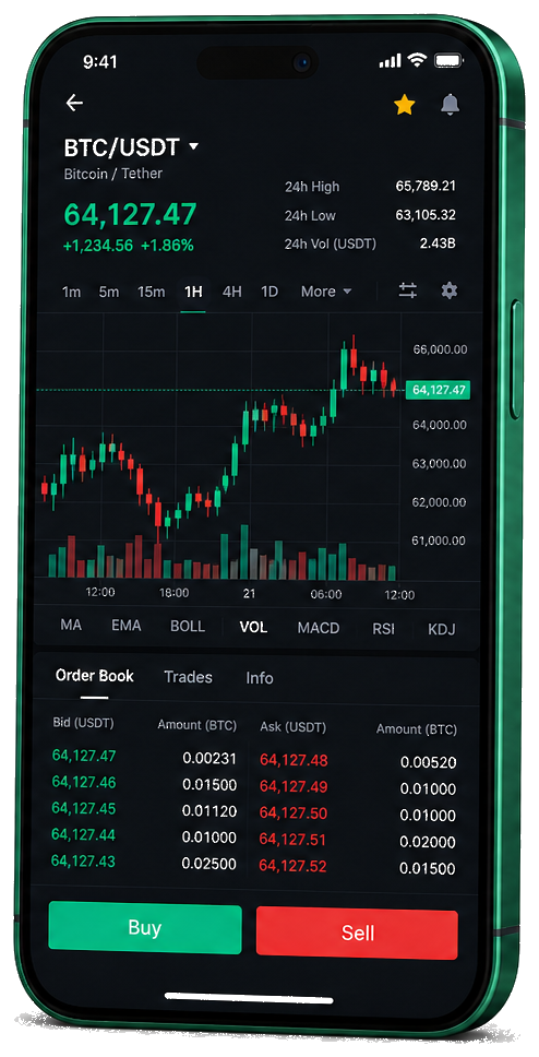Mobiele handelsinterface van TroefBaat — live BTC/USDT-grafiek met orderboek en functies voor kopen en verkopen